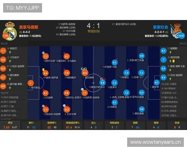 皇马姆巴佩定位进攻变化:终结点角色是否会压缩进攻层次与战术多样性 皇马姆巴佩定位进攻变化:终结点角色是否会压缩进攻层次与战术多样性