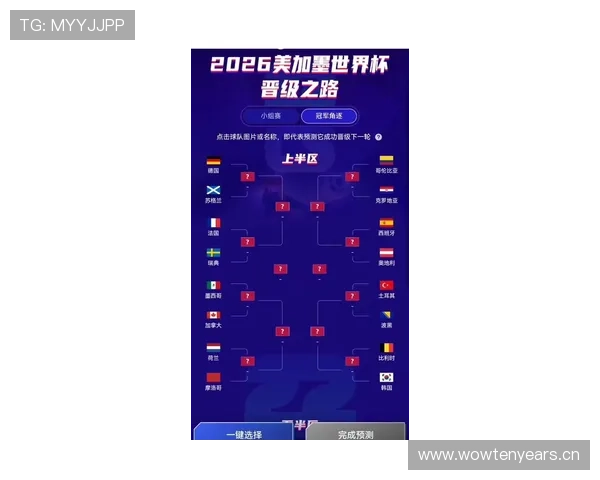 伊拉克队能否突破重围?2026世界杯预选赛晋级前景分析 伊拉克队能否突破重围?2026世界杯预选赛晋级前景分析